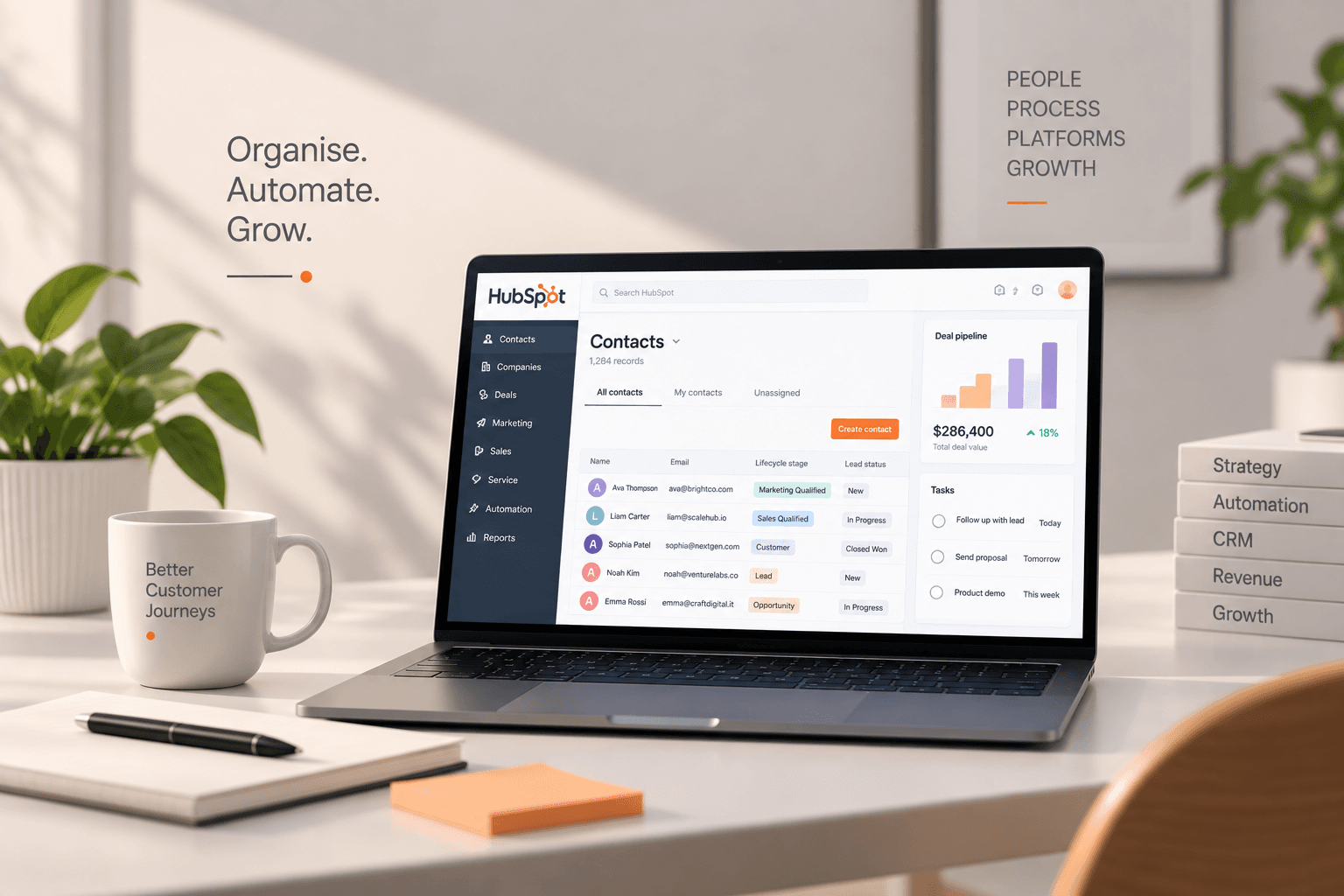 hubspot-development_Takshvi_agency